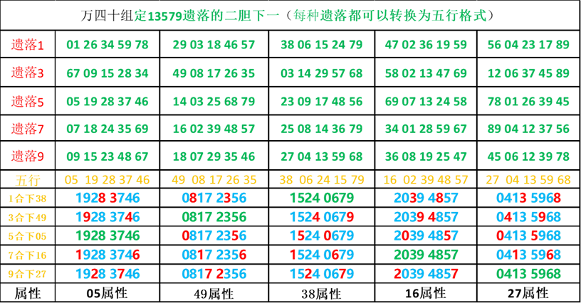 17500乐彩网3d论坛(17500乐彩网3d论坛排三开奖现场直播)